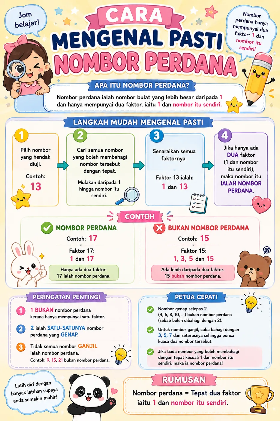 Langkah mengenal pasti nombor perdana dengan ujian bahagi 2, 3, 5 dan 7