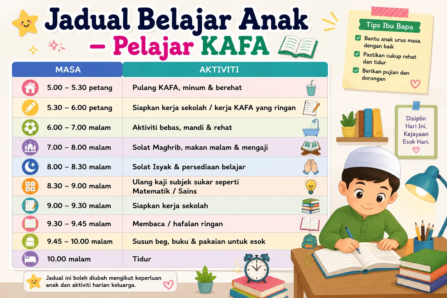 Jadual Belajar Anak Pelajar KAFA