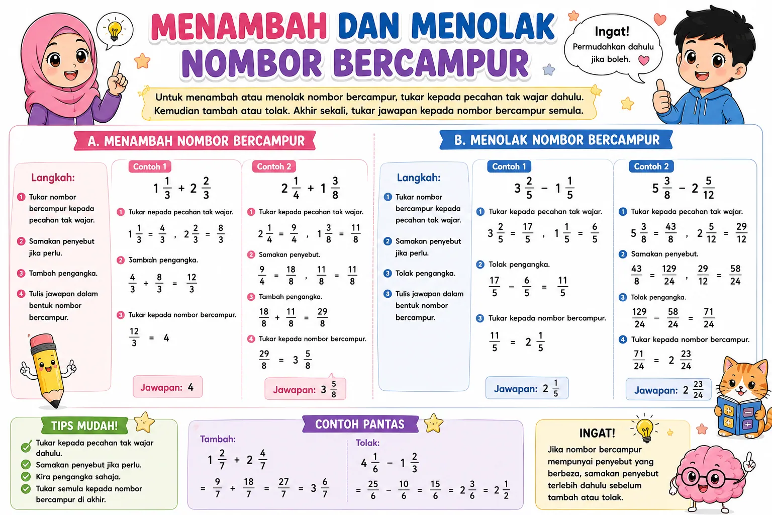 Nota menambah dan menolak nombor bercampur untuk pecahan tahun 6