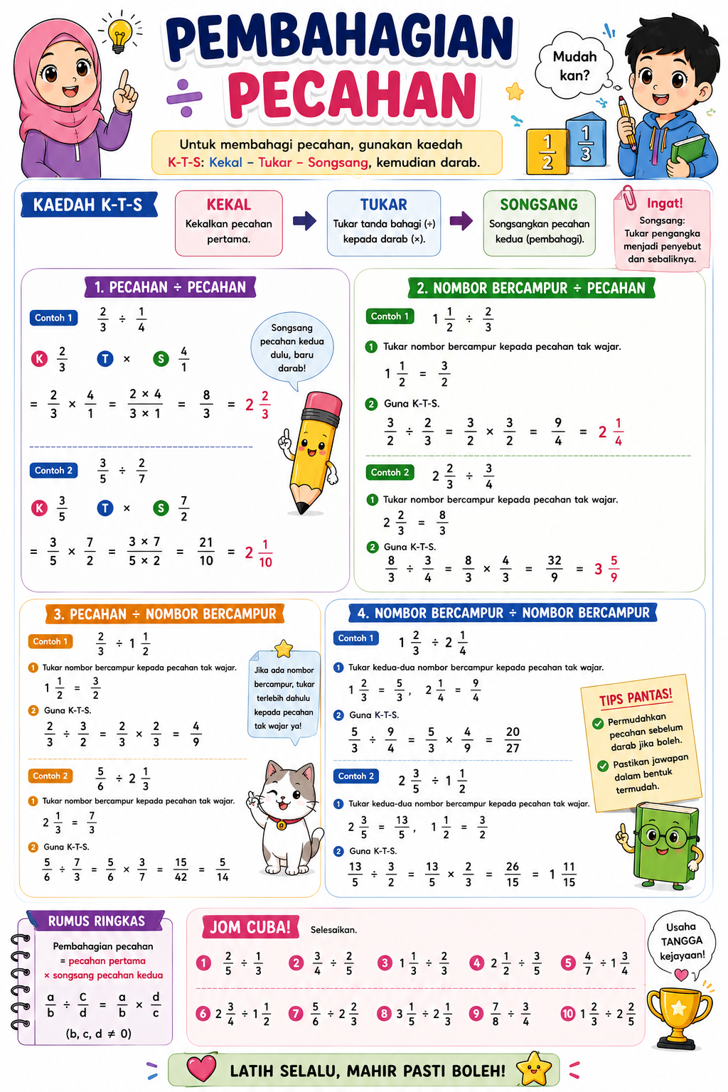 Nota Matematik Tahun 6 Pembahagian Pecahan