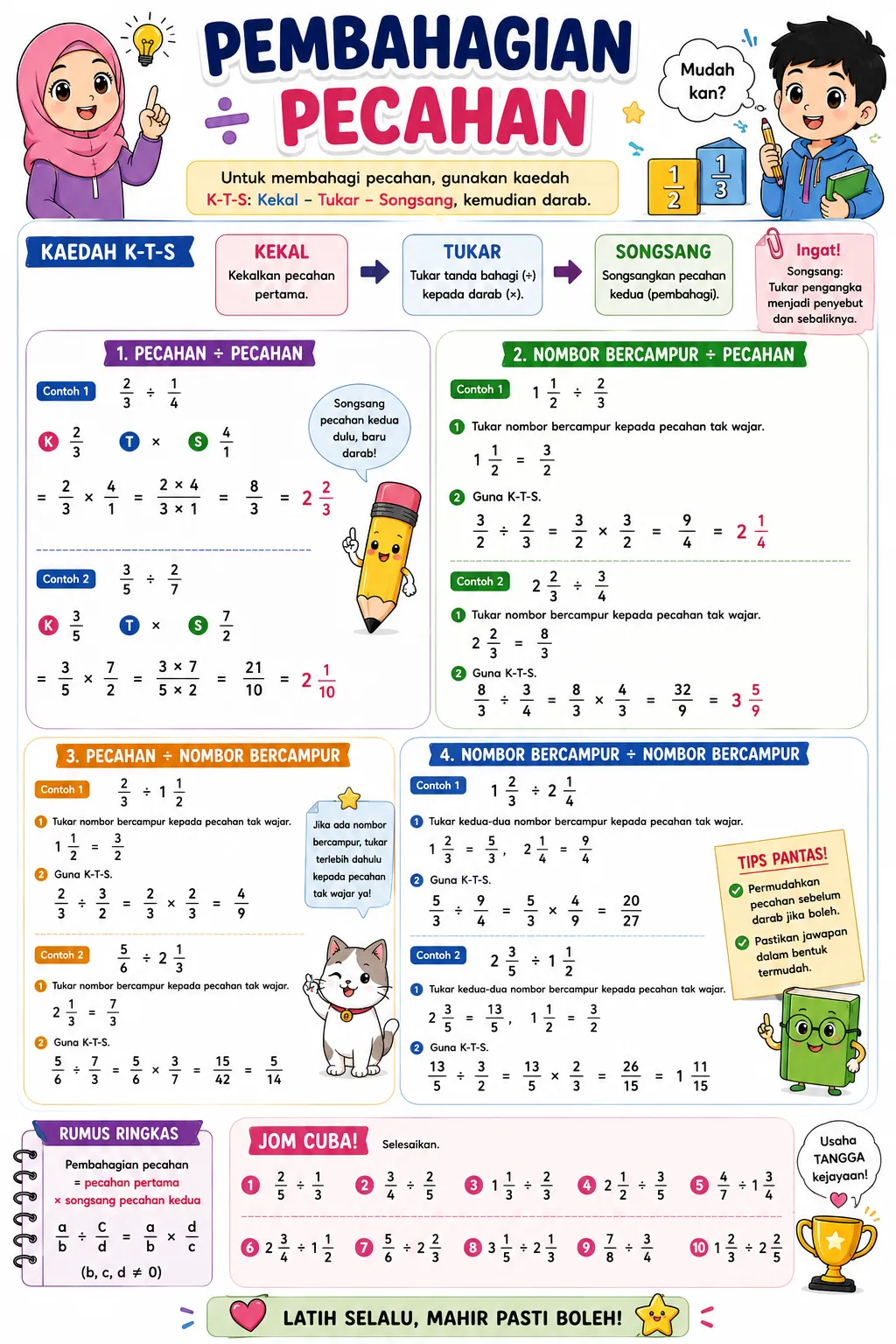 Nota Matematik Tahun 6 Pembahagian Pecahan